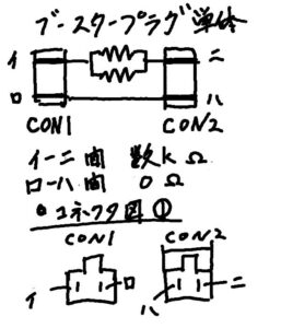 ブースタープラグ単体のチェック