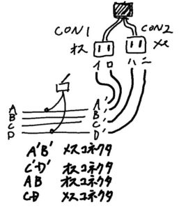 ハーネスとブースタープラグの接続